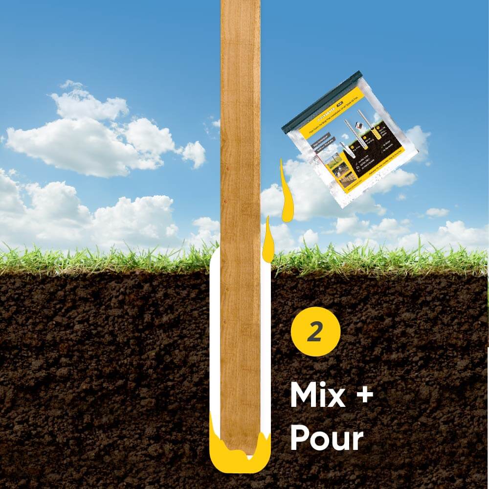 Postsaver Pro-Set Step 2 = Mix & Pour