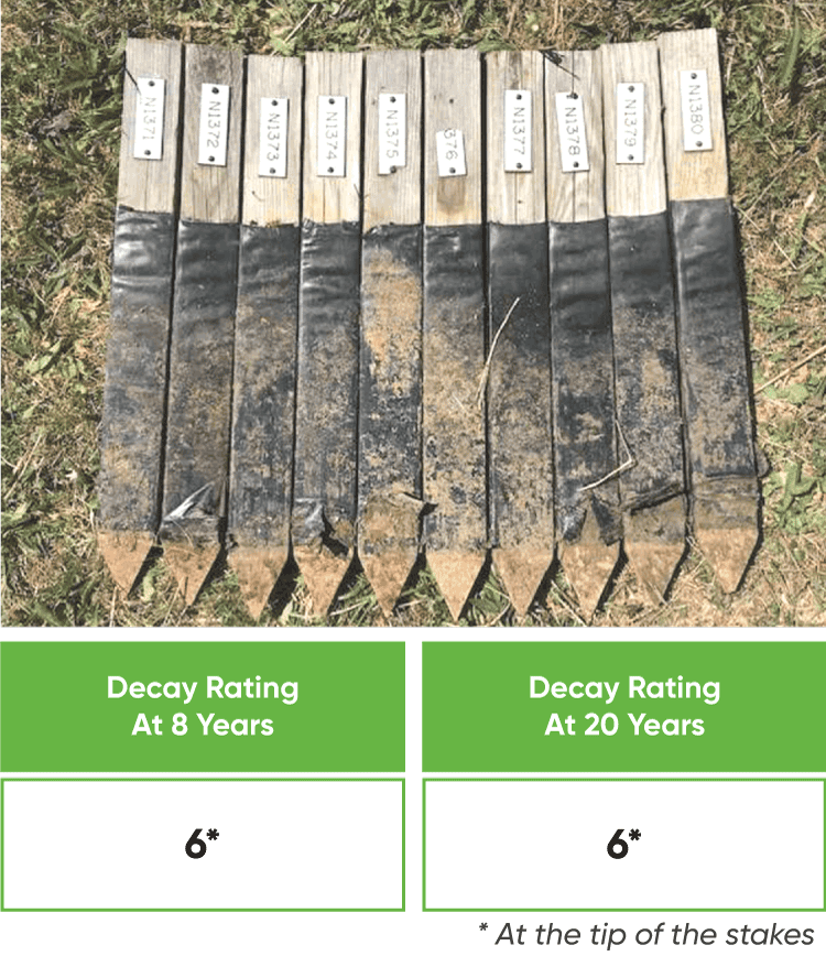 Postsaver protected posts showing very little if any signs of decay after a 20 year testing period by the BRE