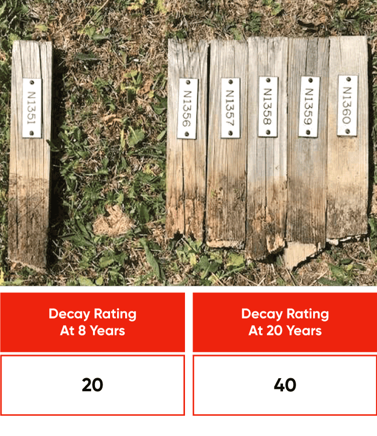 Unprotected posts which have failed during a 20 year test period by the BRE