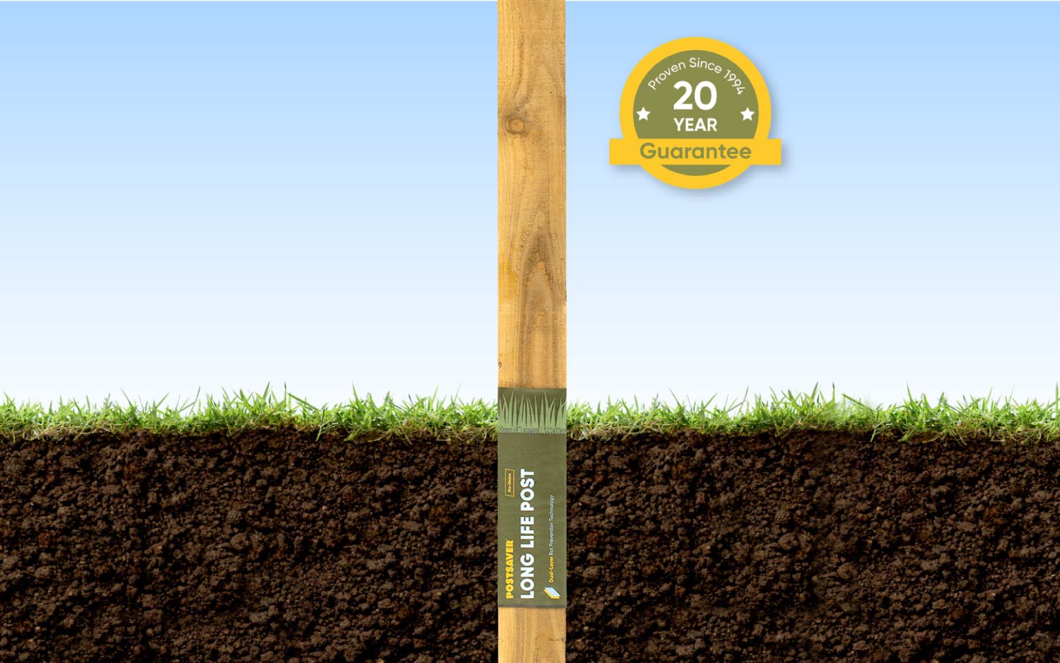 Guaranteed Fence Post Rot Protection Since 1994 Postsaver