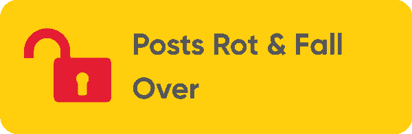 Unprotected Posts Rot & Fall Over